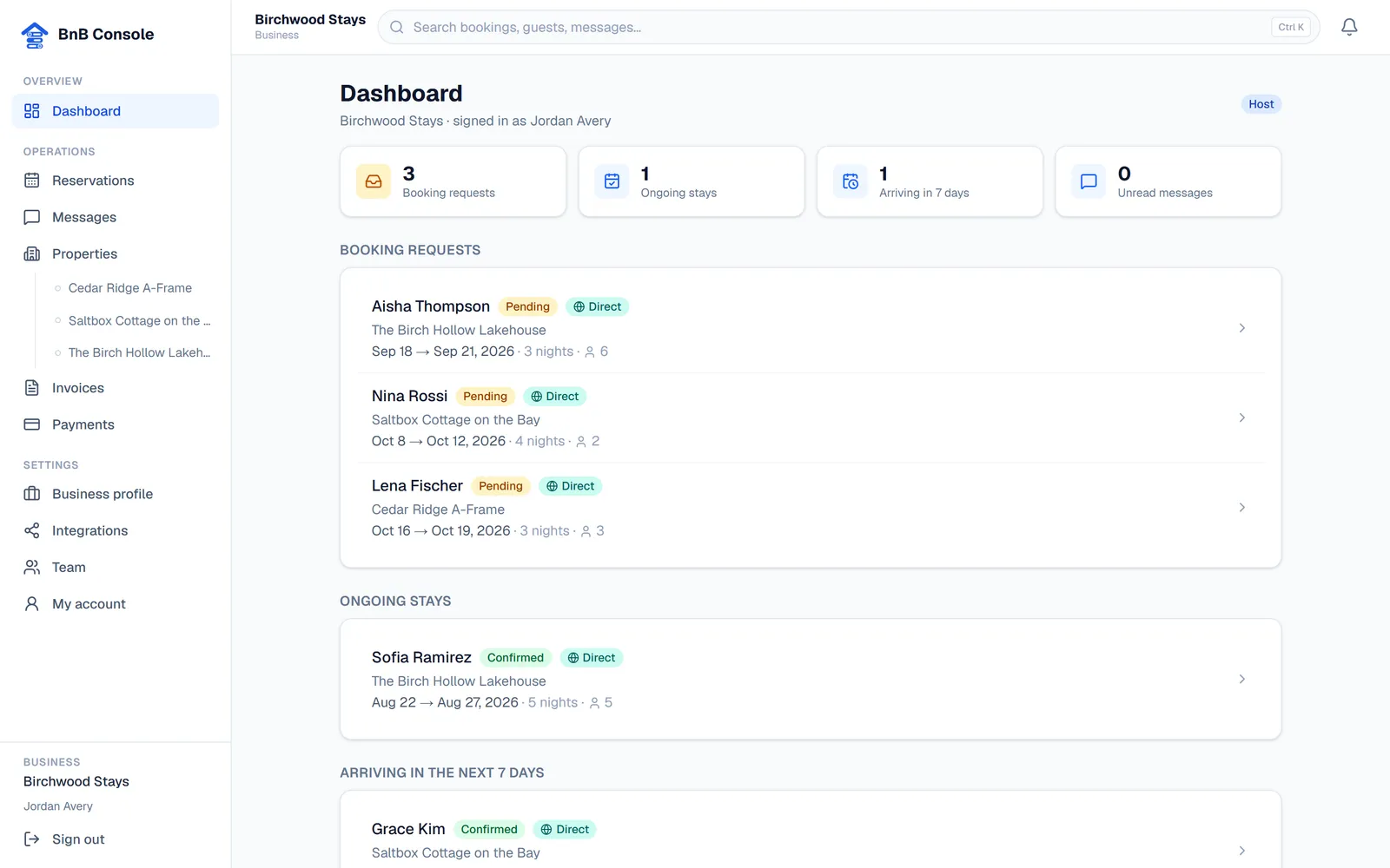 The BnB Console dashboard showing the setup checklist, booking requests, ongoing stays and unread messages