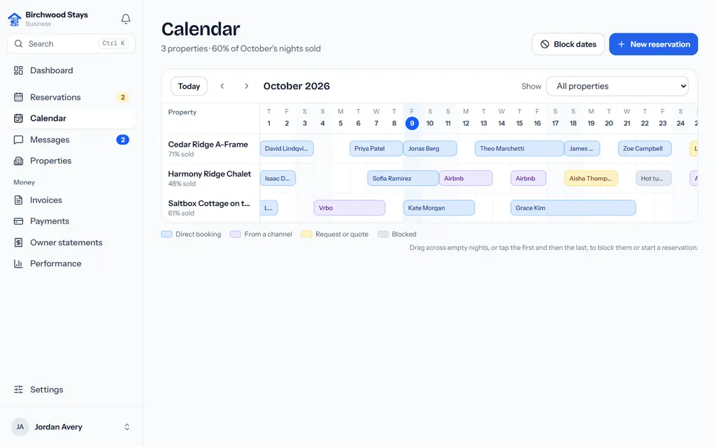 The calendar with every property's stays colour-coded by where they came from: direct, Airbnb, Vrbo and Booking.com