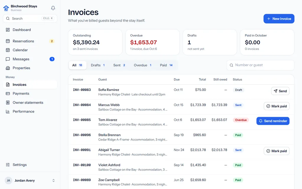 Invoices with their states, totals and the one overdue invoice flagged