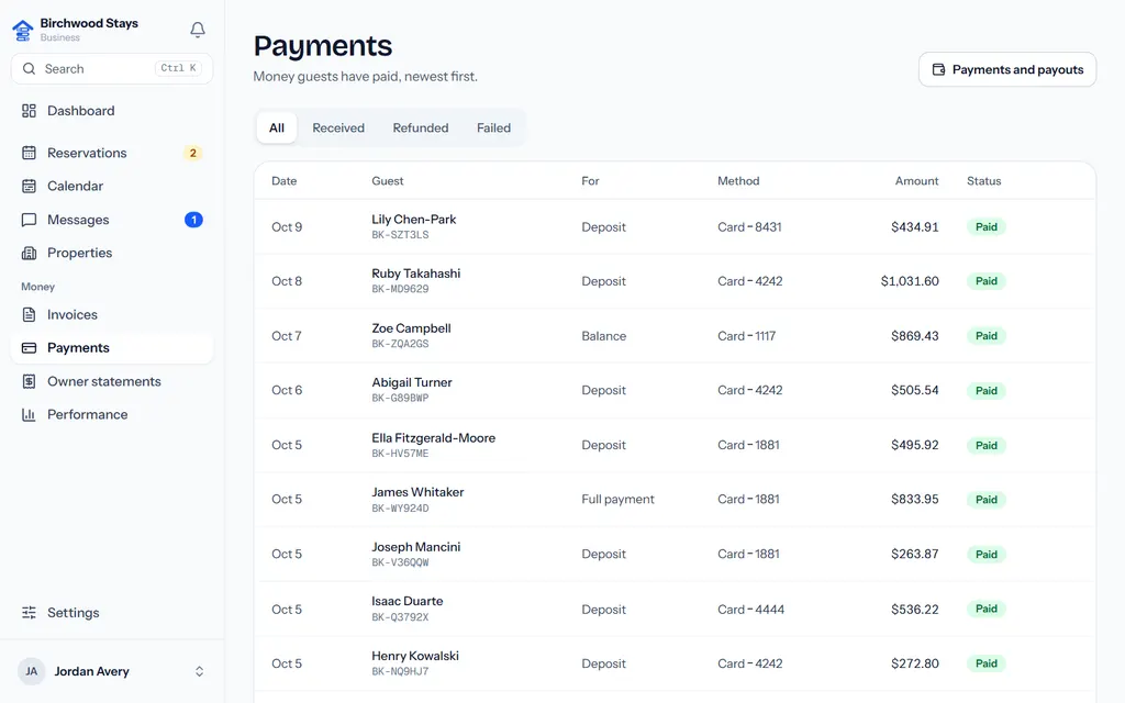 Every payment received: deposits, balances and refunds, with their guests and stays