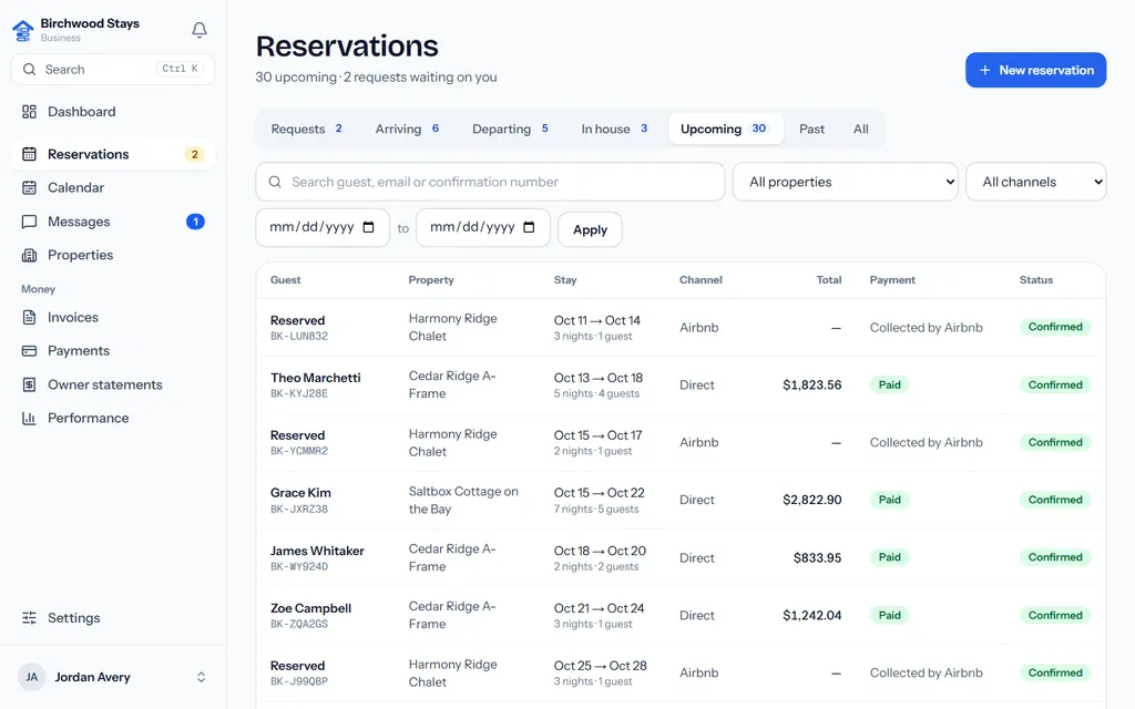 The reservations list with requests waiting, guests in house and upcoming arrivals